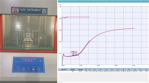 Rubber vulcanizing Tester exporting|4 PROCESSING AND VULCANIZATION TESTS .